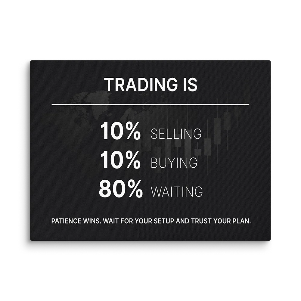 Market Patience Canvas Wall Art