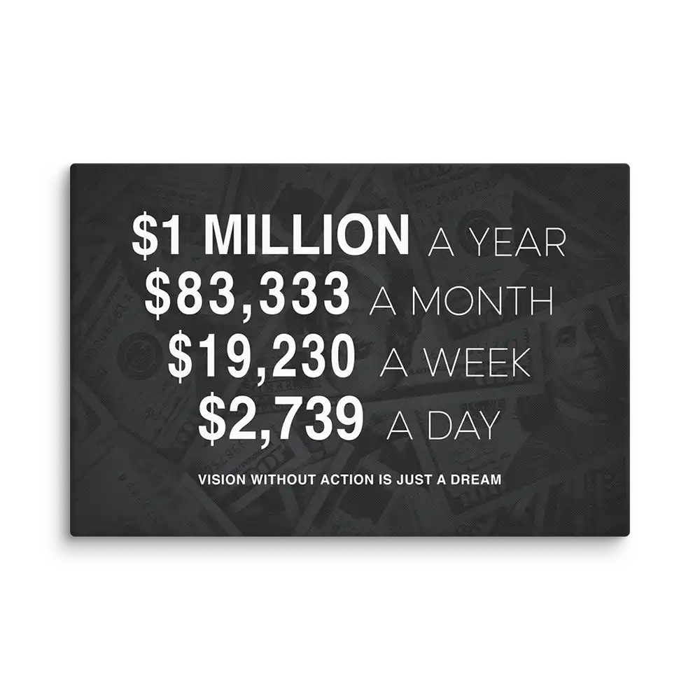 Path to a million figure breakdown.