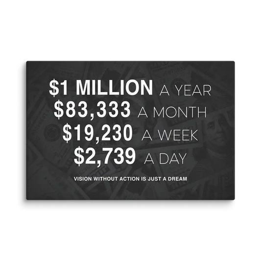 Path to a million figure breakdown.